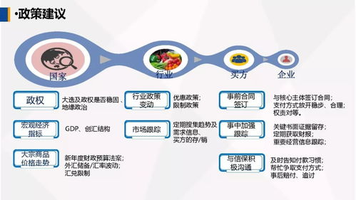 運用政策性出口信用保險，為農(nóng)產(chǎn)品企業(yè)出口保駕護航——在首屆中國古田食用菌大會上的演講