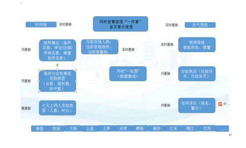 數(shù)字文旅創(chuàng)新服務(wù) 金華三項(xiàng)目入選省文化和旅游數(shù)字化改革試點(diǎn)