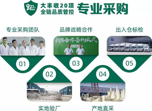 321春種節(jié) 正品農資與品質服務，數字創(chuàng)意賦能春耕新篇章