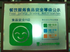 丹灶鎮(zhèn)首家省級(jí)餐飲服務(wù)食品安全A級(jí)單位落戶中心幼兒園